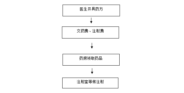 微信截图_20191223113517.png